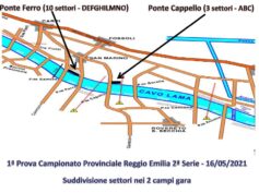 ATTENZIONE: MODIFICA CAMPO GARA 1ª PROVA PROVINCIALE 2ª SERIE DEL 16.05.2021